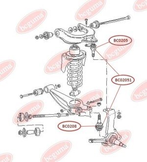 Пыльник опоры шаровой BCGUMA BC GUMA BC02051