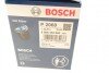 МАСТИЛЬНИЙ ФІЛЬТР BOSCH 0 986 452 060 (фото 5)