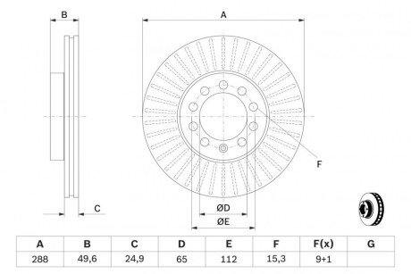 Диск гальмівний SEAT TOLEDO, SKODA YETI, VW GOLF VI передн. вент. BOSCH 0 986 479 939