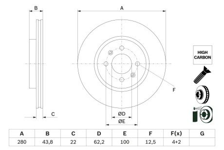 ДИСК ГАЛЬМIВНИЙ ПЕРЕДНIЙ HC-Coated BOSCH 0 986 479 E98