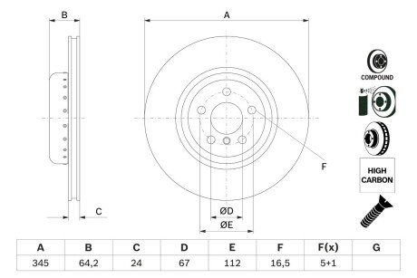 Гальмівний диск BMW 3/5/7/X3/X4/X5/X6 d=345mm \'\'R \'\'16>> - кр. 1 ШТ BOSCH 0 986 479 F61