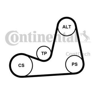 Комплект ГРМ CONTINENTAL Contitech 5PK1110K2