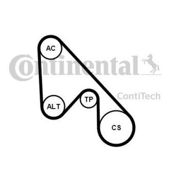 Комплект ГРМ CONTINENTAL Contitech 5PK1145K1