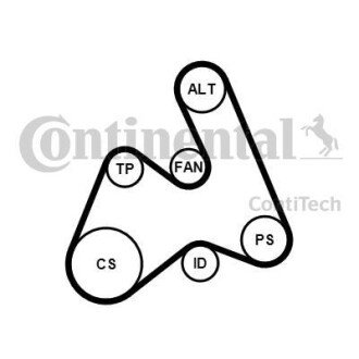 Комплект ГРМ CONTINENTAL Contitech 5PK1592K1