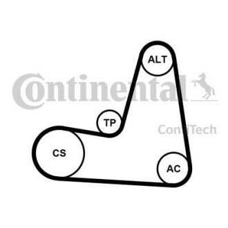 Комплект (ремінь+ролики) CONTINENTAL Contitech 6PK1130K2