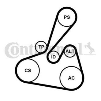 Комплект (ремінь+ролики) CONTINENTAL Contitech 6PK1502EXTRAK1