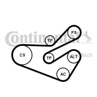 Комплект (ремінь+ролики) CONTINENTAL Contitech 6PK1740K3