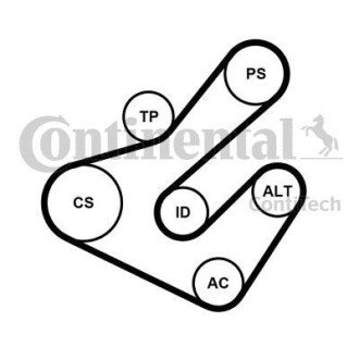 Комплект (ремінь+ролики) CONTINENTAL Contitech 7PK1795K2