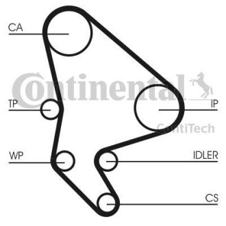 Комплект пасу ГРМ Citroen Jumpy/Peugeot Expert 2.0 CONTINENTAL Contitech CT1063K2