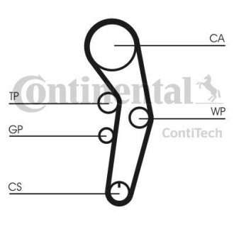 Ремiнь ГРМ CONTINENTAL Contitech CT1090 (фото 1)