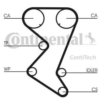 Комплект ремня грм CONTINENTAL Contitech CT1110K2