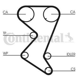 Комплект ремня грм + Помпа CONTINENTAL Contitech CT1110WP1