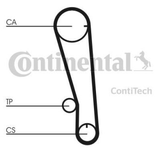 Ремінь зубчастий (довж. 60-150) CI Contitech CT665