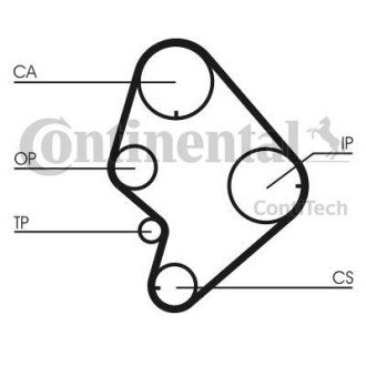 Комплект ремня грм CONTINENTAL Contitech CT723K1 (фото 1)