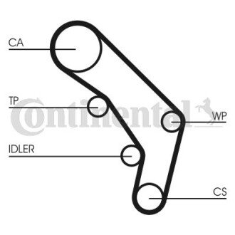 Комплект ремня грм CONTINENTAL Contitech CT755K1