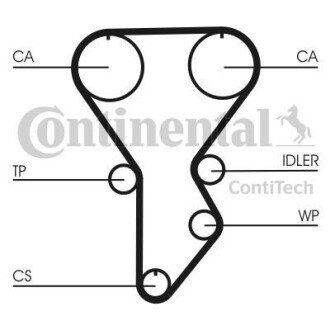 Комплект пасу ГРМ Mazda 626 2.0 16V 87-97/Kia Spor CONTINENTAL Contitech CT790K1