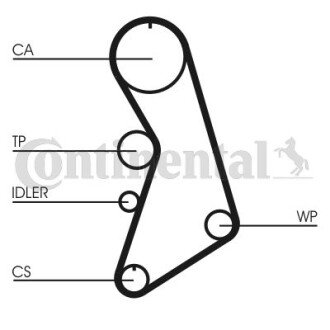 Комплект ремня грм + Помпа CONTINENTAL Contitech CT909WP5