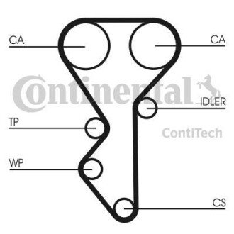 Комплект ремня грм CONTINENTAL Contitech CT955K2