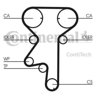 Комплект ГРМ Contitech CT975WP5