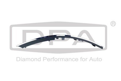 Накладка протитуманної фари правої Audi A6 (04-11) DPA K80003502