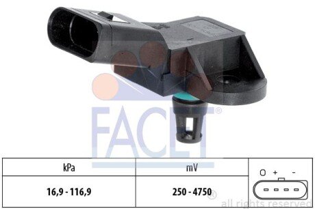 Датчик абсолютного тиску FA 10.3226 FACET 103226