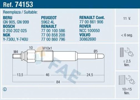 Свічка розжарювання FAE 74153