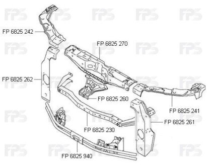 Панель FPS FP 6825 230