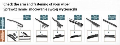 Щітка склоочисника каркасна, для комерційного транспорту 22" (550мм) HELLA 9XW184107221