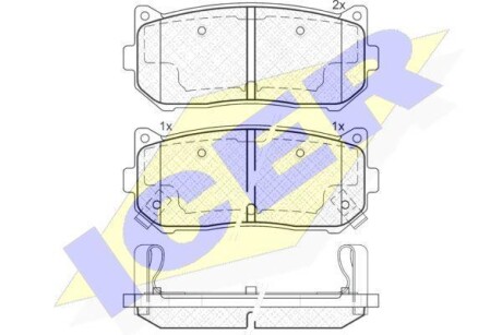 Комплект гальмівних колодок (дискових) ICER 181669
