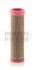 Air filter secondary element MANN CF 14 145/2 (фото 1)