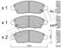 Комплект гальмівних колодок (дискових) Metelli 22-1079-0 (фото 1)