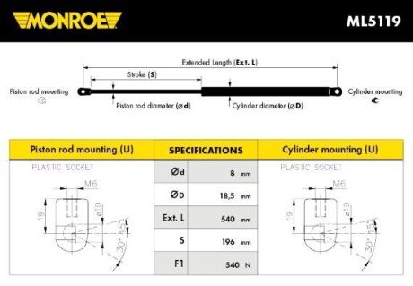 Амортизатор багажника MONROE ML5119