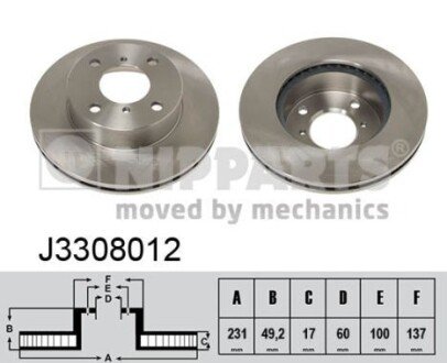 Гальмівний диск NIPPARTS J3308012