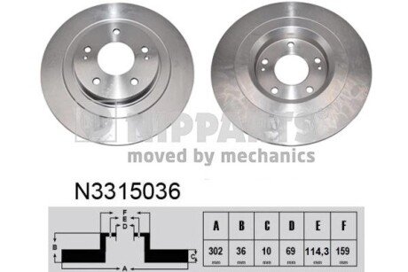 Диск гальмівний NIPPARTS N3315036