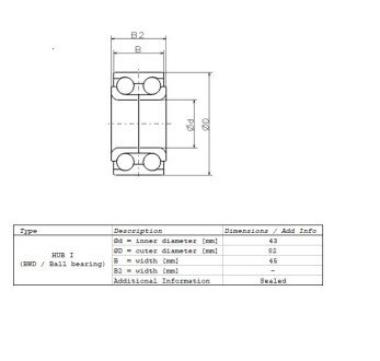 Подшипник ступицы NSK ZA43BWD06BCA133