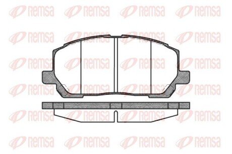 Колодки гальмівні дискові REMSA 0855.00