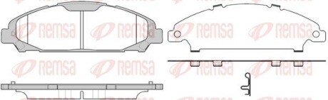 Колодки гальмівні дискові REMSA 1620.00