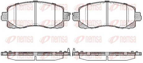 Колодки гальмівні дискові REMSA 1741.04