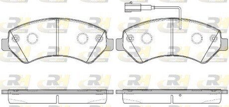 Гальмівні колодки дискові RH ROADHOUSE 21275.22