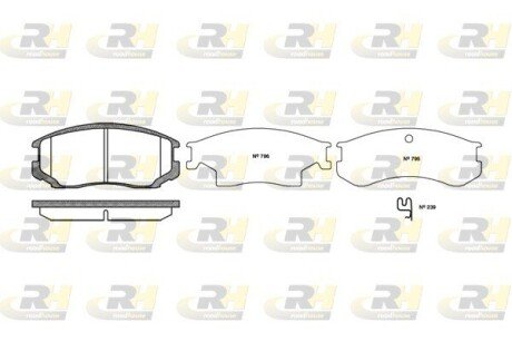 Гальмівні колодки дискові RH ROADHOUSE 2357.22