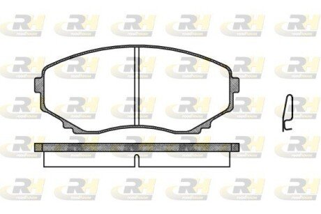 Гальмівні колодки дискові RH ROADHOUSE 2397.00