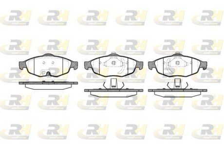 Гальмівні колодки дискові RH ROADHOUSE 2812.02