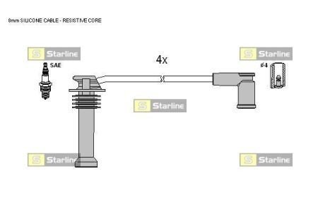 Гальмівний шланг S STARLINE HA E.1220