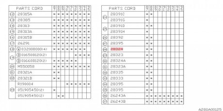 Хомут пыльника шруса SUBARU 23242GA400 (фото 1)