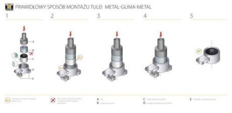 Сайлентблок переднього важеля TEDGUM TED99625