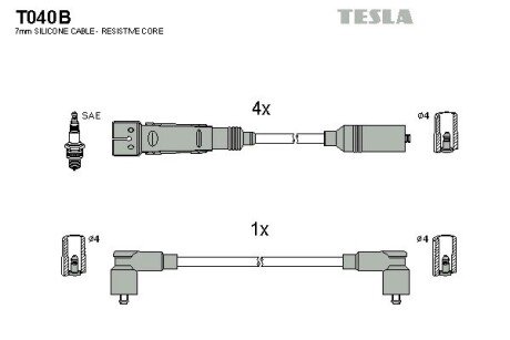 Комплект кабелiв запалювання TES TESLA T040B