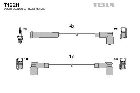 Комплект кабелiв запалювання TES TESLA T122H