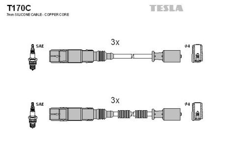 Комплект кабелiв запалювання TES TESLA T170C