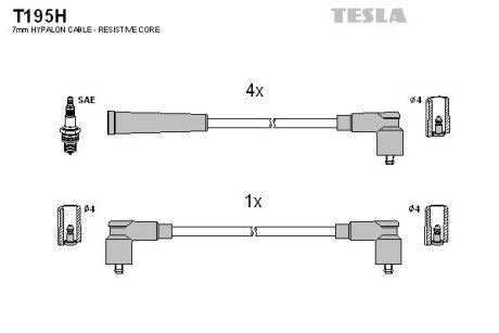 Комплект кабелiв запалювання TES TESLA T195H