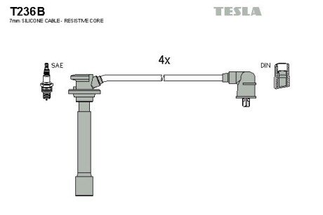 Комплект кабелiв запалювання TES TESLA T236B